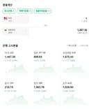 일본 엔화 800원대 진입.jpg