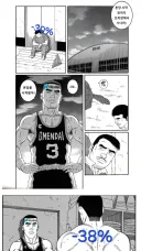 주식)하는 유게이들 요즘 상황