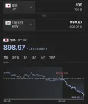 엔화 ㄷㄷ
