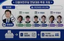 신천지 물리치는 민주당 전당대회 예비선거 오늘 5시까지.