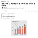 경찰, '스토킹 부실대응' 오명 피하려 장윤기 혐의 분리했나