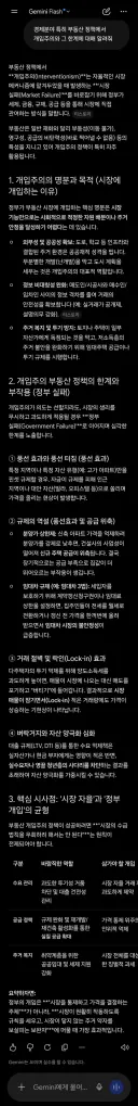 부동산 개입주의의 한계
