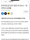 전설의~한국여성 질 길이 평균 94.29cm분만력과 상관無