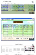 초등학교 자리배치의 진실