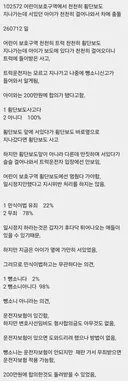최근 200만원에 합의한 어린이 보호 구역 사고......예?