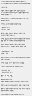 최근 200만원에 합의한 어린이 보호 구역 사고