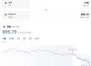 역대급 환율 할인중