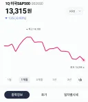 주식) 개잡주의 무빙