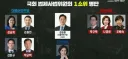 내일 의총이 매우 중요합니다.
