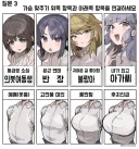 여캐 인상별 어울리는 가슴크기