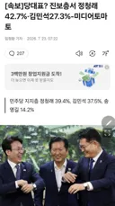 정청래,국짐 지지자들의 지지율 1위!!!!!