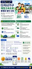 [복지혜택] 주말·공휴일 다자녀가구 고속도로 통행료 활인 받으세요