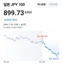엔화 환율 900원 이하로 추락 ㄷㄷㄷ