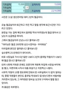 어느 ㅈㅅ 대리의 퇴사 사유