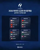 아시안게임 축구 조편성 죽음의 조 당첨 ㅋㅋ