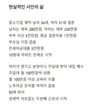 현실적인 '서민'의 삶