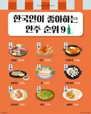 한국인이 좋아하는 안주 순위
