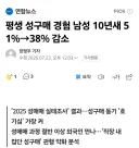 남성 40%는 성매매경험있다는 통계가 웃긴이유