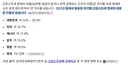 세금 한푼 안내는 면세자 .jpg