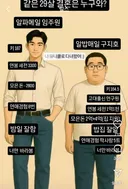 인스타에서 난리난 결혼 상대