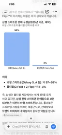 삼성 폴더블 판매 비중 ㄷㄷㄷㄷㄷㄷㄷ