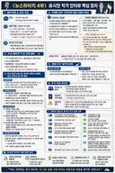 뉴스하이킥 유시민 인터뷰 정리