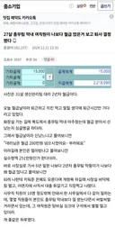 막내여직원보다 연봉 낮은거 알고 퇴사한 좆소갤러