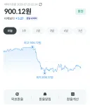 일본 엔화 환전 하시나요?