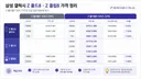 삼성전자 신상 가격 정리