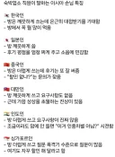 숙박업소가 말하는 아시아 손님 특징