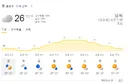 다음주 부터 밤에 더워서 잠 못잘꺼 같은 느낌이