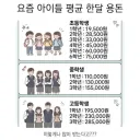 요즘 아이들 용돈 평균.jpg