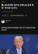 美, 60개국에 '301조 강제노동 관세' 확정…한국은 12.5%