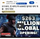 현재 헐리우드 최강 흥행배우