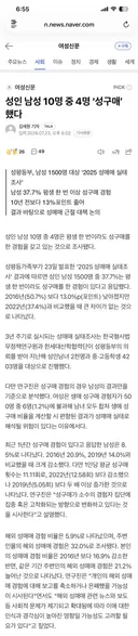 성인 남성 10명 중 4명 ‘성구매’ 했다