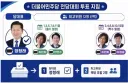 더불어민주당 본선 전당대회 투표지침입니다(홀수 월생/ 짝수 월생)