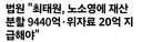 [속보] 법원 최태원 노소영 재산분할은 현금으로