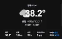 38.2도