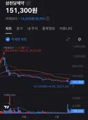 매수하면 인생 망하는 주식