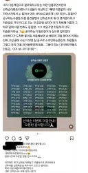 어딘가 이상한 인플루언서의 선착순 이벤트 당첨자 명단