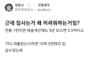 감전 되었나.....