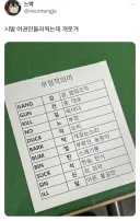 여권 만들러 왔다가 본 안내문.jpg
