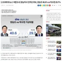 나는 충남지사 경선 강력하게 의심중임