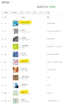 리센느 멜론 top10에 3곡이나 있네요 ㄷㄷ