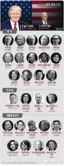 시간이 갈수록 재평가 받는 그룹