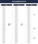 2026년 출생연도 기준 호칭 정리표.jpg