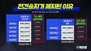 검찰 전건송치가 무의미한 이유