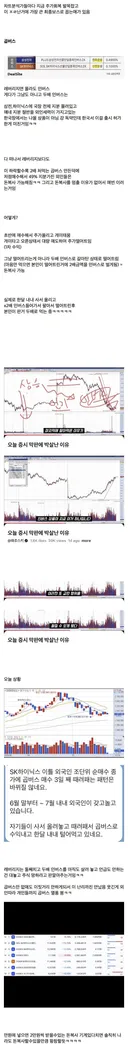 지금 주식 차트분석가들이 척결대상 1위이자 이 사태 원흉으로 꼽는거