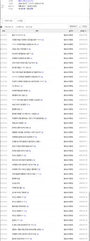 이 정도면 조만간 스토킹 처벌 가능할듯 ㅋ