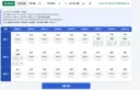 울티마 경험치/메소 효율 계산 사이트 만듬